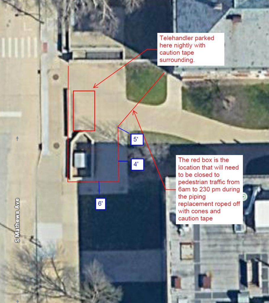 DIagram showing where the closure will take place as well as how much space is available to walk through around the closure space